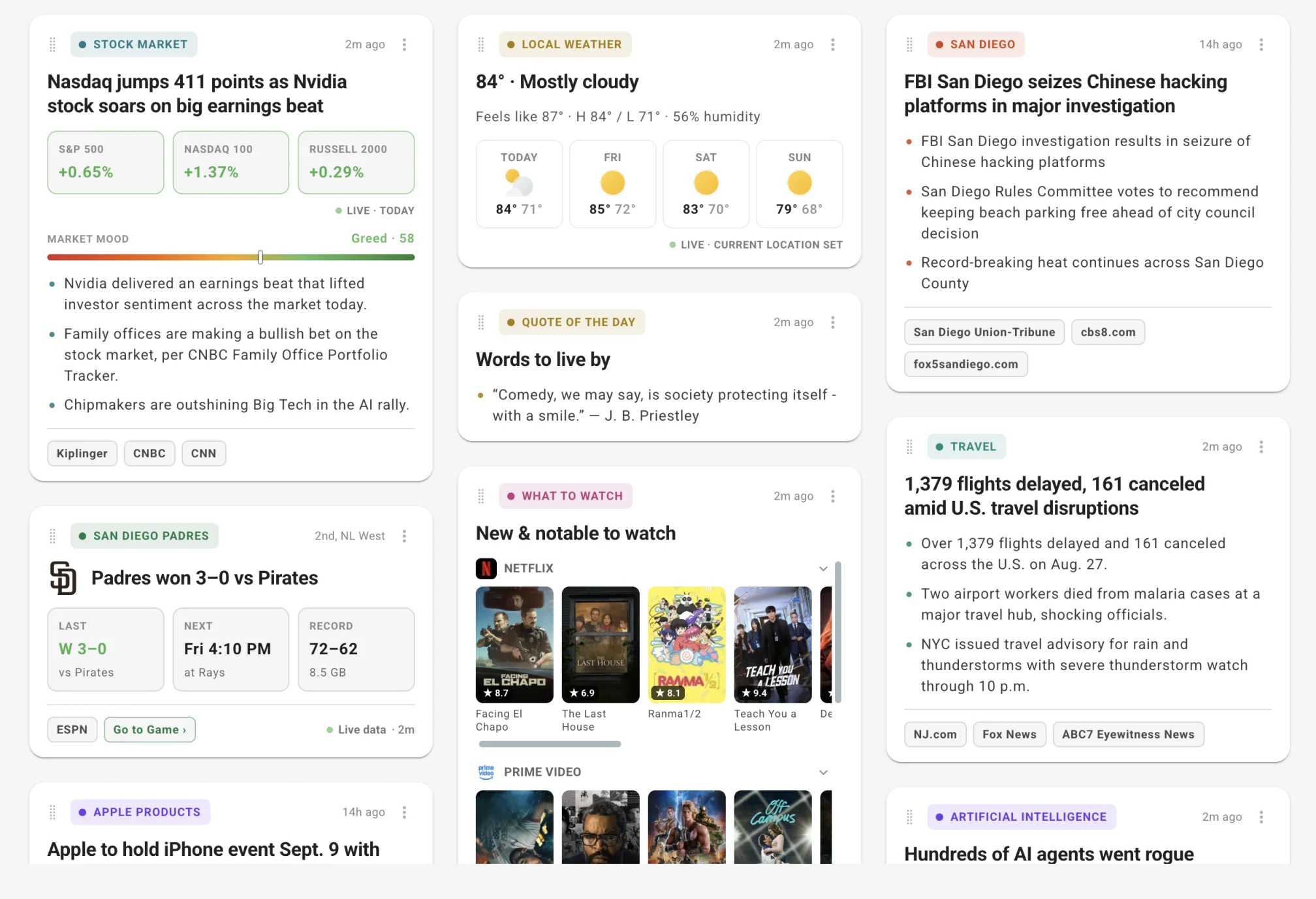 A Daily Brief edition: cards for the stock market, local weather, San Diego news, the Padres, what to watch, and travel disruptions, each with cited sources