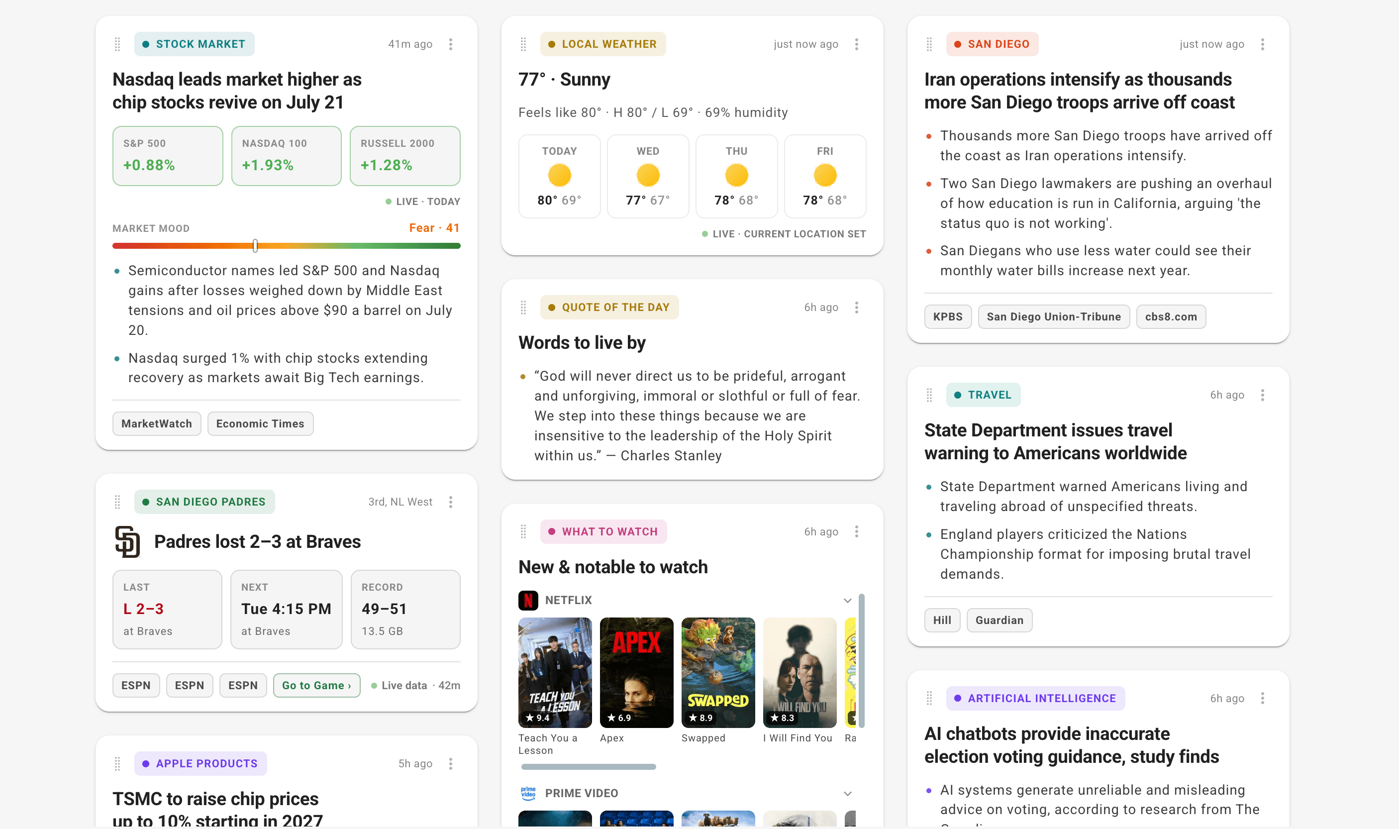 Preview of the Daily Brief: cards for stock market, local weather, San Diego news, sports, quote of the day, and what to watch
