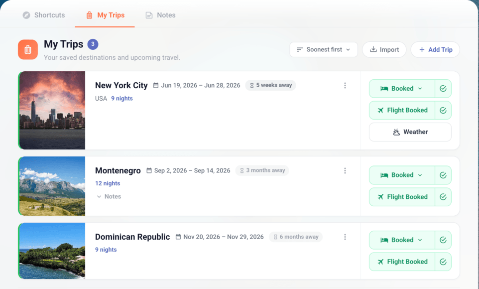 Travel page destination images